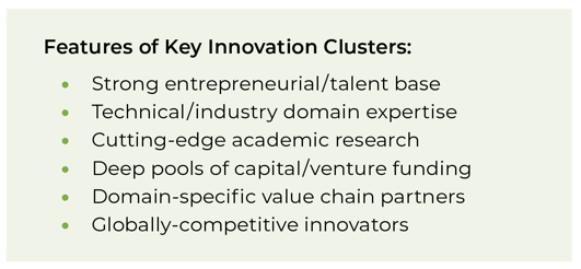 Image1_Key-Features-Innovation-Clusters