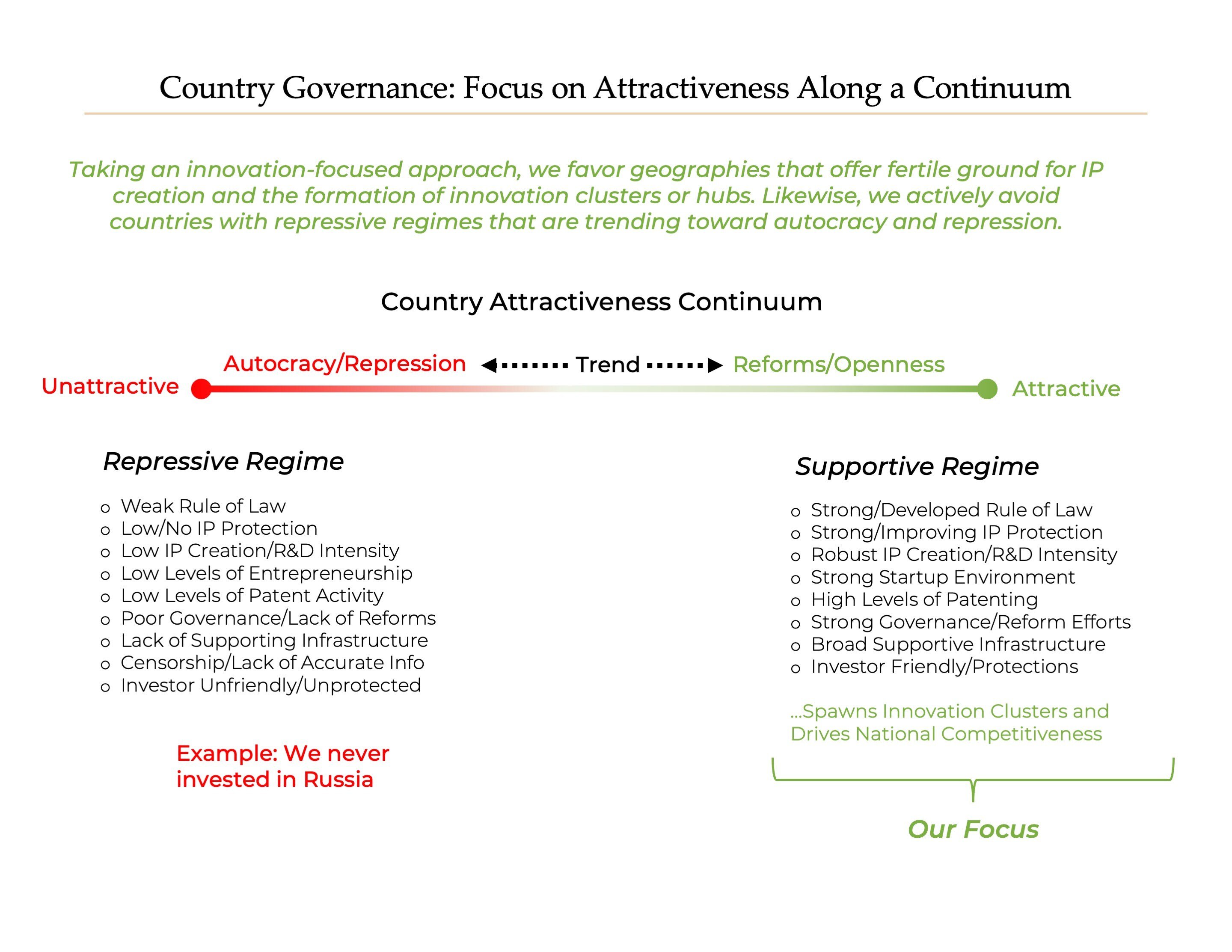 Image3_2024.10 ETCM Country Governance Slide