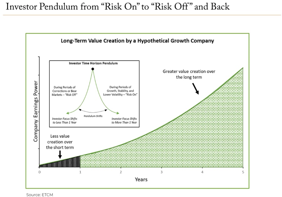 2022.02 ETree Quality Innovators Blog Graphic 4.1