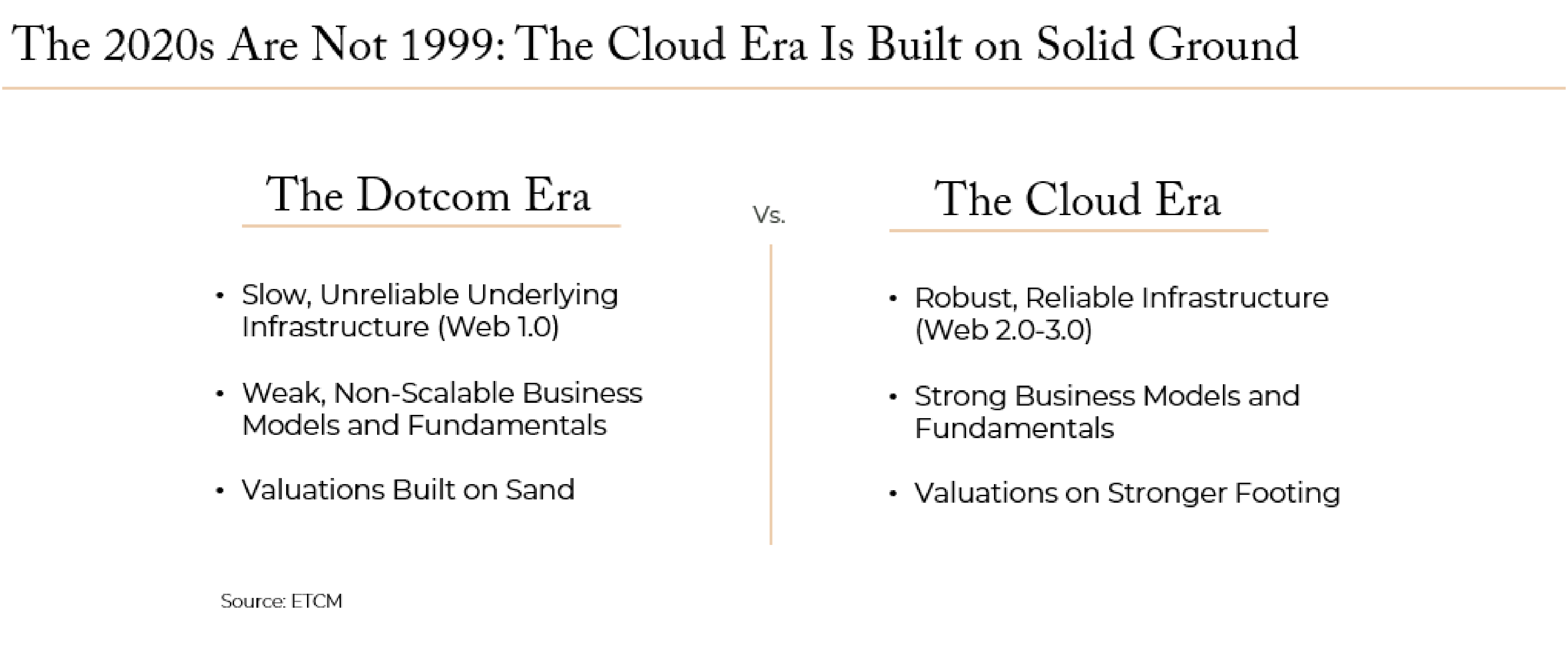 2022.06 ETree Blog Quality Software and Cloud Stocks-01.1